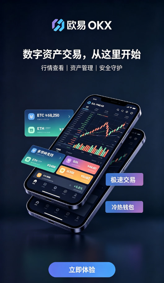 欧交易所APP官方网站操作界面